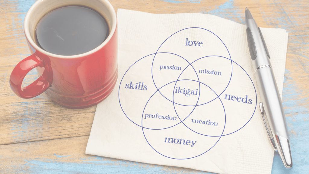 https://giuliagazzetta.it/wp-content/uploads/2023/01/Come-trovare-il-tuo-Ikigai-1024x576.png